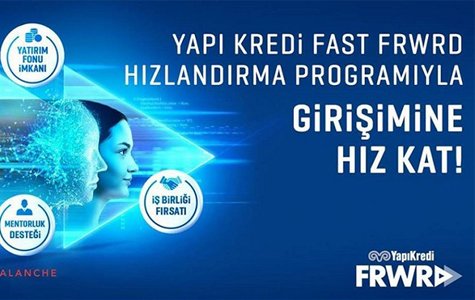 Negentra has been selected for Yapı Kredi Fast FRWRD Acceleration Program!